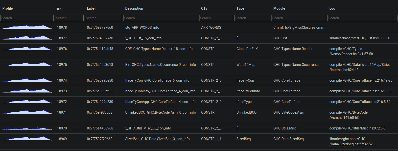 eventlog2html screenshot, detailed